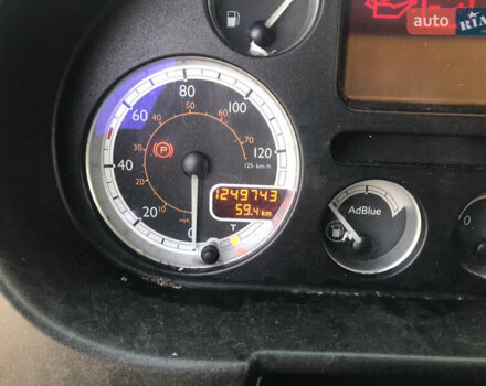 Білий Даф CF, об'ємом двигуна 12.9 л та пробігом 1 тис. км за 9600 $, фото 5 на Automoto.ua