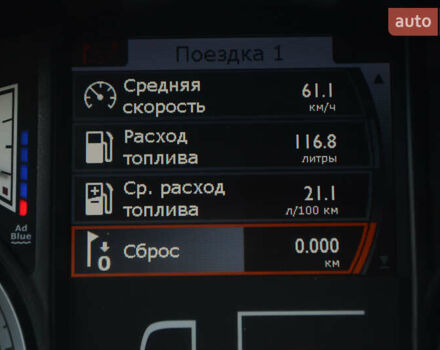 Красный Даф СФ, объемом двигателя 10.84 л и пробегом 669 тыс. км за 21999 $, фото 48 на Automoto.ua
