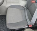 Даф CF, об'ємом двигуна 0 л та пробігом 495 тис. км за 35500 $, фото 26 на Automoto.ua