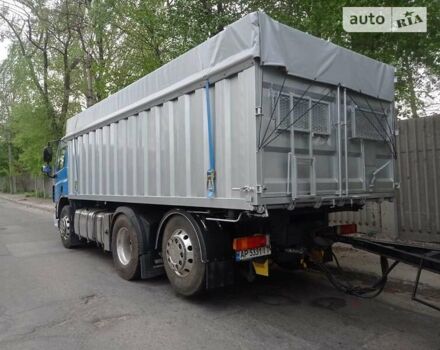 Даф СФ, объемом двигателя 0 л и пробегом 1 тыс. км за 33992 $, фото 8 на Automoto.ua