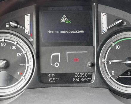 Даф СФ, объемом двигателя 0 л и пробегом 660 тыс. км за 32800 $, фото 16 на Automoto.ua