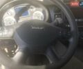 Даф СФ, объемом двигателя 0 л и пробегом 8 тыс. км за 22654 $, фото 18 на Automoto.ua