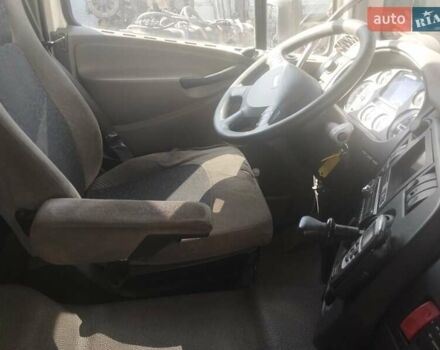 Даф СФ, объемом двигателя 0 л и пробегом 8 тыс. км за 22654 $, фото 23 на Automoto.ua