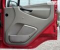 Даф СФ, объемом двигателя 12.9 л и пробегом 790 тыс. км за 17399 $, фото 21 на Automoto.ua