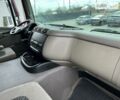 Даф СФ, объемом двигателя 12.9 л и пробегом 790 тыс. км за 17399 $, фото 23 на Automoto.ua
