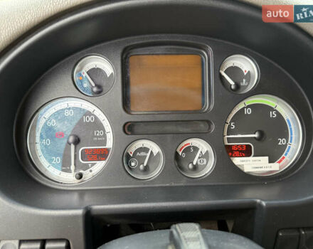 Даф СФ, объемом двигателя 0 л и пробегом 950 тыс. км за 15200 $, фото 21 на Automoto.ua