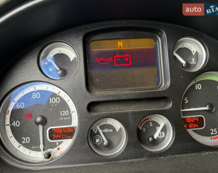 Даф CF 2013 у Чернівцях на Automoto.ua Даф CF, об'ємом двигуна 0 л та пробігом 700 тис. км за 35000 $, фото 13 на Automoto.ua