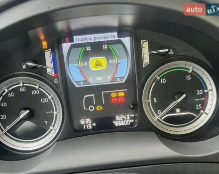 Даф СФ, объемом двигателя 0 л и пробегом 650 тыс. км за 14500 $, фото 5 на Automoto.ua