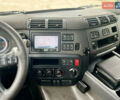 Даф СФ, объемом двигателя 0 л и пробегом 715 тыс. км за 20300 $, фото 14 на Automoto.ua