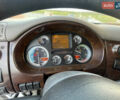Даф СФ, объемом двигателя 0 л и пробегом 100 тыс. км за 47500 $, фото 42 на Automoto.ua