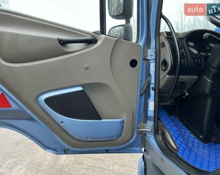 Синий Даф СФ, объемом двигателя 0 л и пробегом 120 тыс. км за 23000 $, фото 9 на Automoto.ua