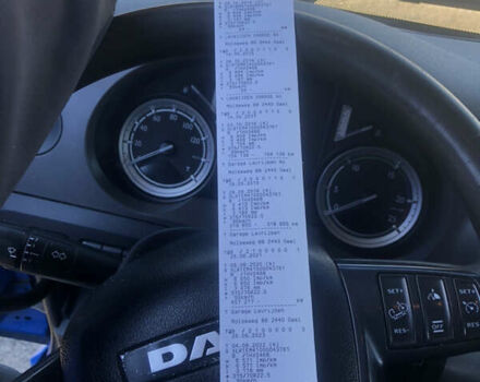 Синий Даф СФ, объемом двигателя 0 л и пробегом 633 тыс. км за 17700 $, фото 5 на Automoto.ua