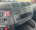 Синий Даф СФ, объемом двигателя 0 л и пробегом 613 тыс. км за 24200 $, фото 35 на Automoto.ua