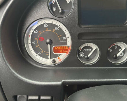 Белый Даф ФА, объемом двигателя 6.69 л и пробегом 690 тыс. км за 20000 $, фото 17 на Automoto.ua