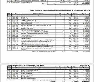 Белый Даф ФТ, объемом двигателя 12.9 л и пробегом 1 тыс. км за 20000 $, фото 21 на Automoto.ua