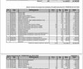 Белый Даф ФТ, объемом двигателя 12.9 л и пробегом 1 тыс. км за 20000 $, фото 21 на Automoto.ua