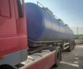 Червоний Даф ФТ, об'ємом двигуна 12.9 л та пробігом 1 тис. км за 11000 $, фото 19 на Automoto.ua