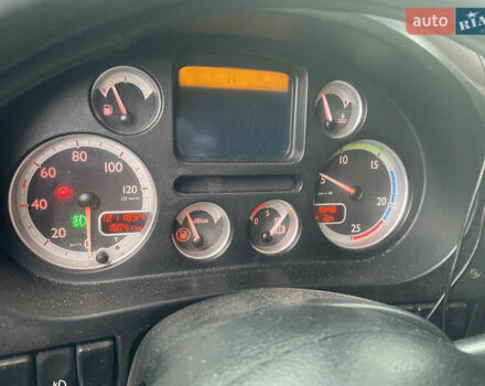 Білий Даф ФХ, об'ємом двигуна 12.9 л та пробігом 1 тис. км за 15000 $, фото 8 на Automoto.ua