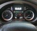 Даф ФХ, объемом двигателя 0 л и пробегом 795 тыс. км за 21061 $, фото 13 на Automoto.ua
