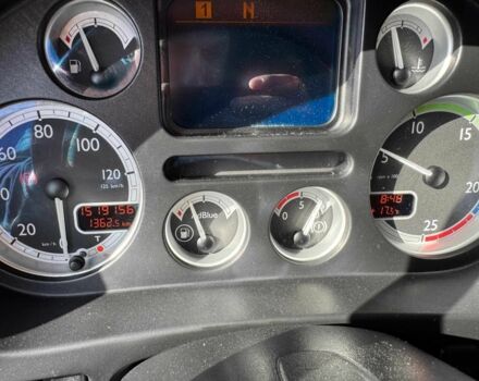 Даф ФХ, объемом двигателя 0 л и пробегом 0 тыс. км за 13999 $, фото 18 на Automoto.ua