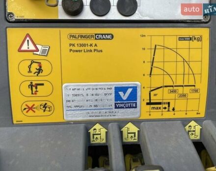 Белый Даф ЛФ, объемом двигателя 6.69 л и пробегом 323 тыс. км за 39000 $, фото 18 на Automoto.ua