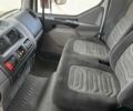 Білий Даф LF, об'ємом двигуна 6.69 л та пробігом 950 тис. км за 18900 $, фото 6 на Automoto.ua