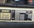Белый Даф ЛФ, объемом двигателя 6.7 л и пробегом 532 тыс. км за 38700 $, фото 25 на Automoto.ua