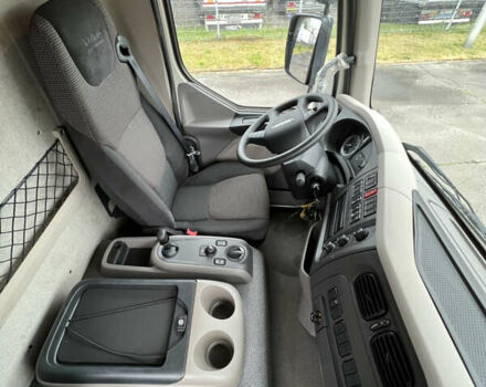 Белый Даф ЛФ, объемом двигателя 4.5 л и пробегом 1 тыс. км за 39999 $, фото 23 на Automoto.ua