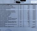 Бежевий Даф LF, об'ємом двигуна 4 л та пробігом 400 тис. км за 17800 $, фото 12 на Automoto.ua