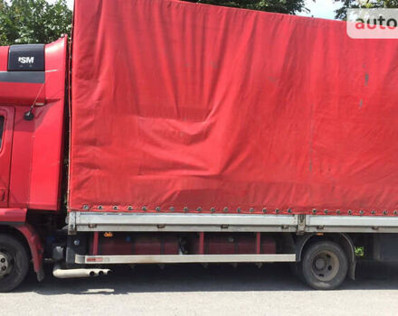 Червоний Даф LF, об'ємом двигуна 4.46 л та пробігом 958 тис. км за 23000 $, фото 13 на Automoto.ua