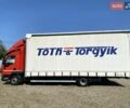 Красный Даф ЛФ, объемом двигателя 6.7 л и пробегом 547 тыс. км за 37600 $, фото 6 на Automoto.ua