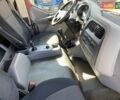 Красный Даф ЛФ, объемом двигателя 6.7 л и пробегом 547 тыс. км за 37600 $, фото 63 на Automoto.ua