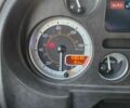 Даф ЛФ, объемом двигателя 0 л и пробегом 59 тыс. км за 36000 $, фото 16 на Automoto.ua