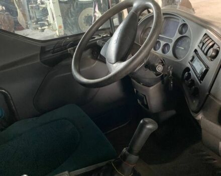Даф ЛФ, объемом двигателя 0 л и пробегом 0 тыс. км за 10000 $, фото 4 на Automoto.ua