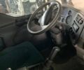 Даф ЛФ, объемом двигателя 0 л и пробегом 0 тыс. км за 10000 $, фото 4 на Automoto.ua