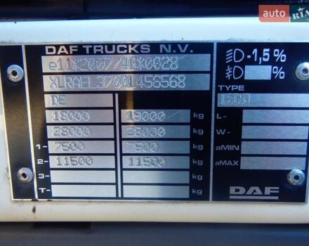 Даф ЛФ, объемом двигателя 6.7 л и пробегом 640 тыс. км за 50000 $, фото 11 на Automoto.ua