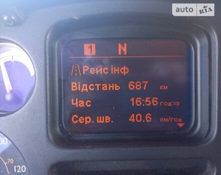Жовтий Даф LF, об'ємом двигуна 6.7 л та пробігом 445 тис. км за 19000 $, фото 23 на Automoto.ua