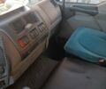 Синий Даф ЛФ, объемом двигателя 5.9 л и пробегом 1 тыс. км за 8000 $, фото 39 на Automoto.ua