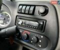 Синий Даф ЛФ, объемом двигателя 6.7 л и пробегом 355 тыс. км за 32700 $, фото 65 на Automoto.ua