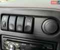 Синий Даф ЛФ, объемом двигателя 6.7 л и пробегом 355 тыс. км за 32700 $, фото 68 на Automoto.ua
