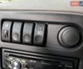 Синій Даф LF, об'ємом двигуна 6.7 л та пробігом 355 тис. км за 32700 $, фото 68 на Automoto.ua