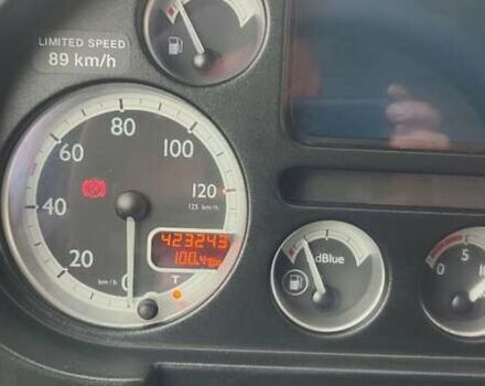 Синій Даф LF, об'ємом двигуна 6.69 л та пробігом 430 тис. км за 25500 $, фото 2 на Automoto.ua