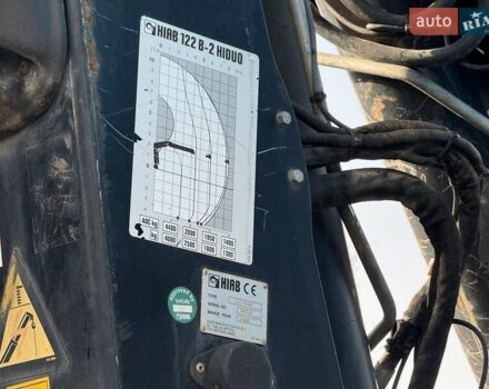 Синий Даф ЛФ, объемом двигателя 6.7 л и пробегом 381 тыс. км за 43950 $, фото 52 на Automoto.ua