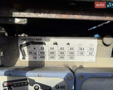 Синий Даф ЛФ, объемом двигателя 6.7 л и пробегом 381 тыс. км за 43950 $, фото 13 на Automoto.ua