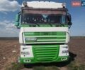 Белый Даф TE, объемом двигателя 12.58 л и пробегом 1 тыс. км за 7900 $, фото 1 на Automoto.ua