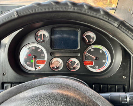 Белый Даф ХФ, объемом двигателя 12.58 л и пробегом 1 тыс. км за 10200 $, фото 7 на Automoto.ua