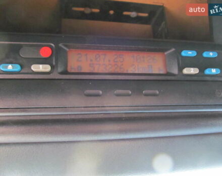 Білий Даф XF, об'ємом двигуна 12.6 л та пробігом 2 тис. км за 9100 $, фото 12 на Automoto.ua