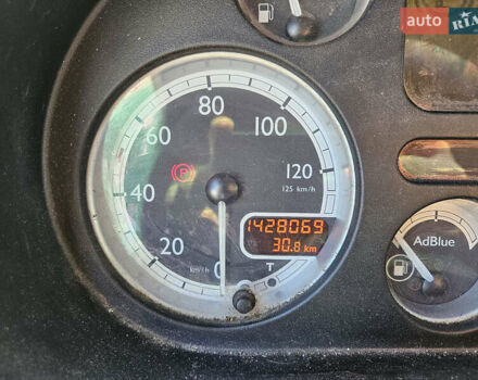 Белый Даф ХФ, объемом двигателя 12.8 л и пробегом 1 тыс. км за 9500 $, фото 8 на Automoto.ua