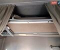 Белый Даф ХФ, объемом двигателя 0 л и пробегом 1 тыс. км за 12500 $, фото 21 на Automoto.ua