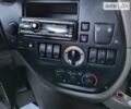 Білий Даф XF, об'ємом двигуна 0 л та пробігом 920 тис. км за 19400 $, фото 26 на Automoto.ua